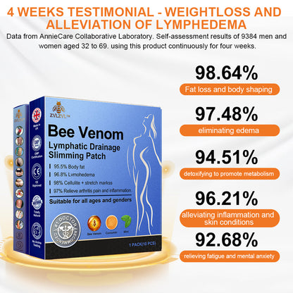 👑ZVLZVL™ Bee Venom Lymphatic Deainage Slimming Patch - Limited time 70% OFF (Suitable for use by individuals of all ages)🔥