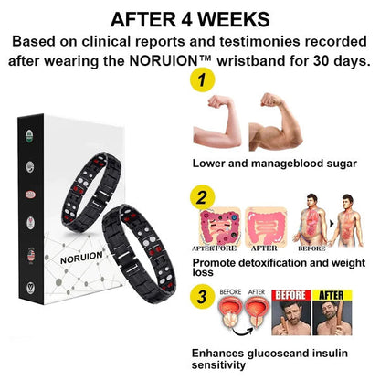 🌟NORUION® Far Infrared Ionizer Bracelet🎁Limited time 60% discount.