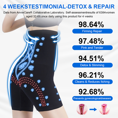 ⭐⭐⭐Kkio™ Negative Oxygen Ion Fat Burning Tummy Control & Detox Bodysuit（🔥🔥Limited time discount Last 30 minutes）