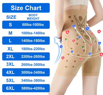 ⭐⭐⭐Kkio™ Negative Oxygen Ion Fat Burning Tummy Control & Detox Bodysuit（🔥🔥Limited time discount Last 30 minutes）