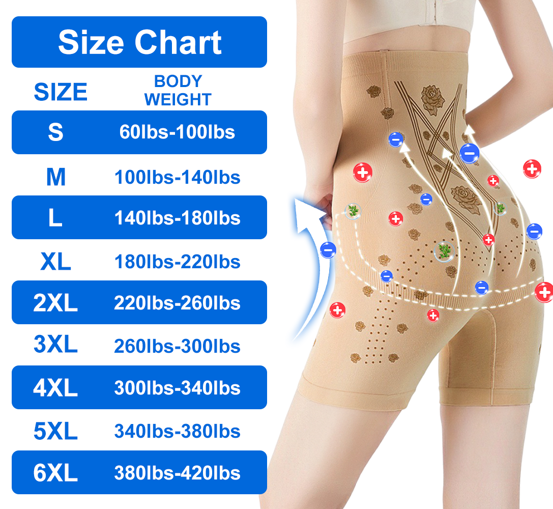 ⭐⭐Kkio™ Negative Oxygen Ion Fat Burning Tummy Control & Detox Bodysuit（🔥🔥Limited time discount Last 30 minutes）