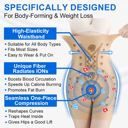 ⭐⭐⭐Kkio™ Negative Oxygen Ion Fat Burning Tummy Control & Detox Bodysuit（🔥🔥Limited time discount Last 30 minutes）